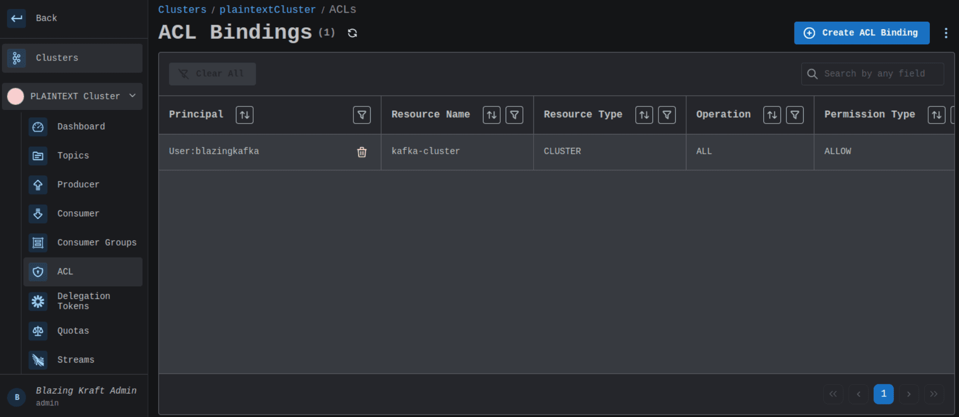 Cluster ACLs Listing Image