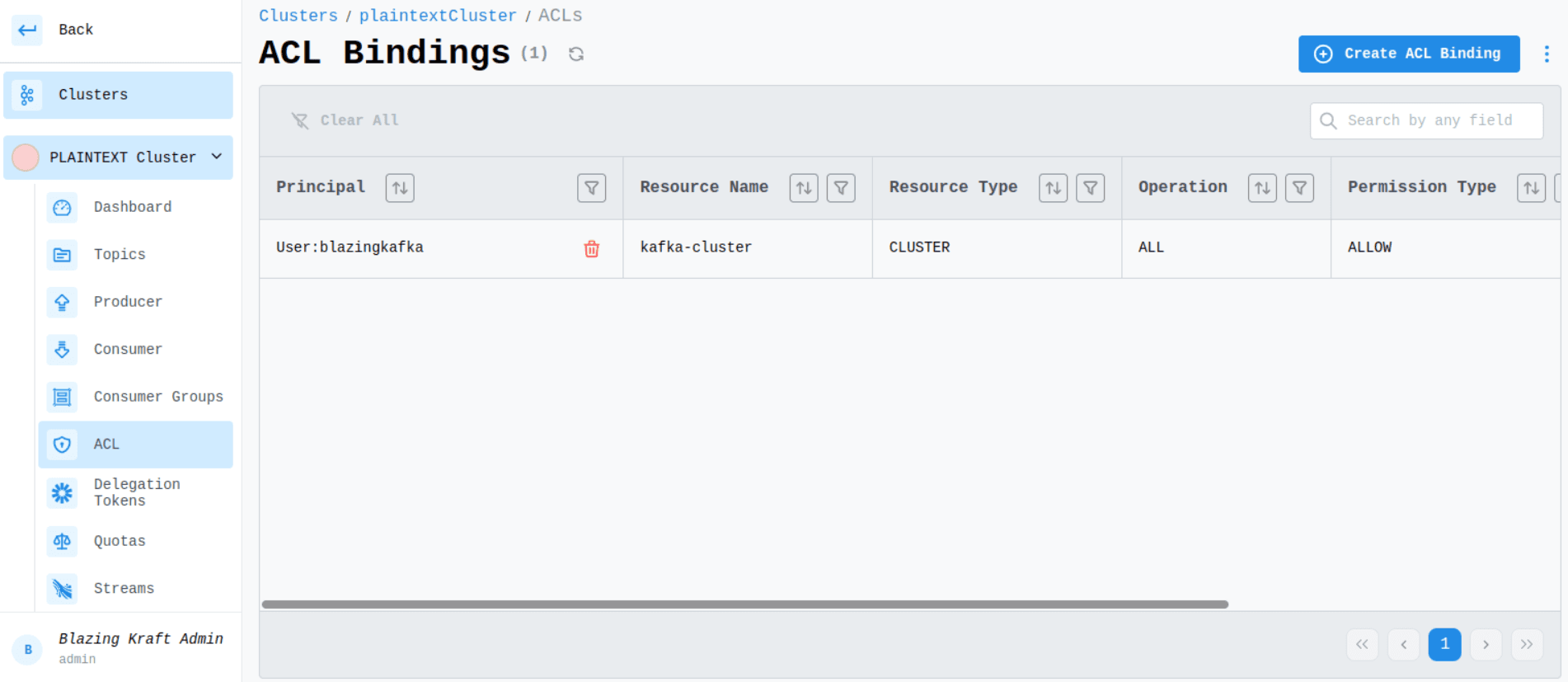 Cluster ACLs Listing Image