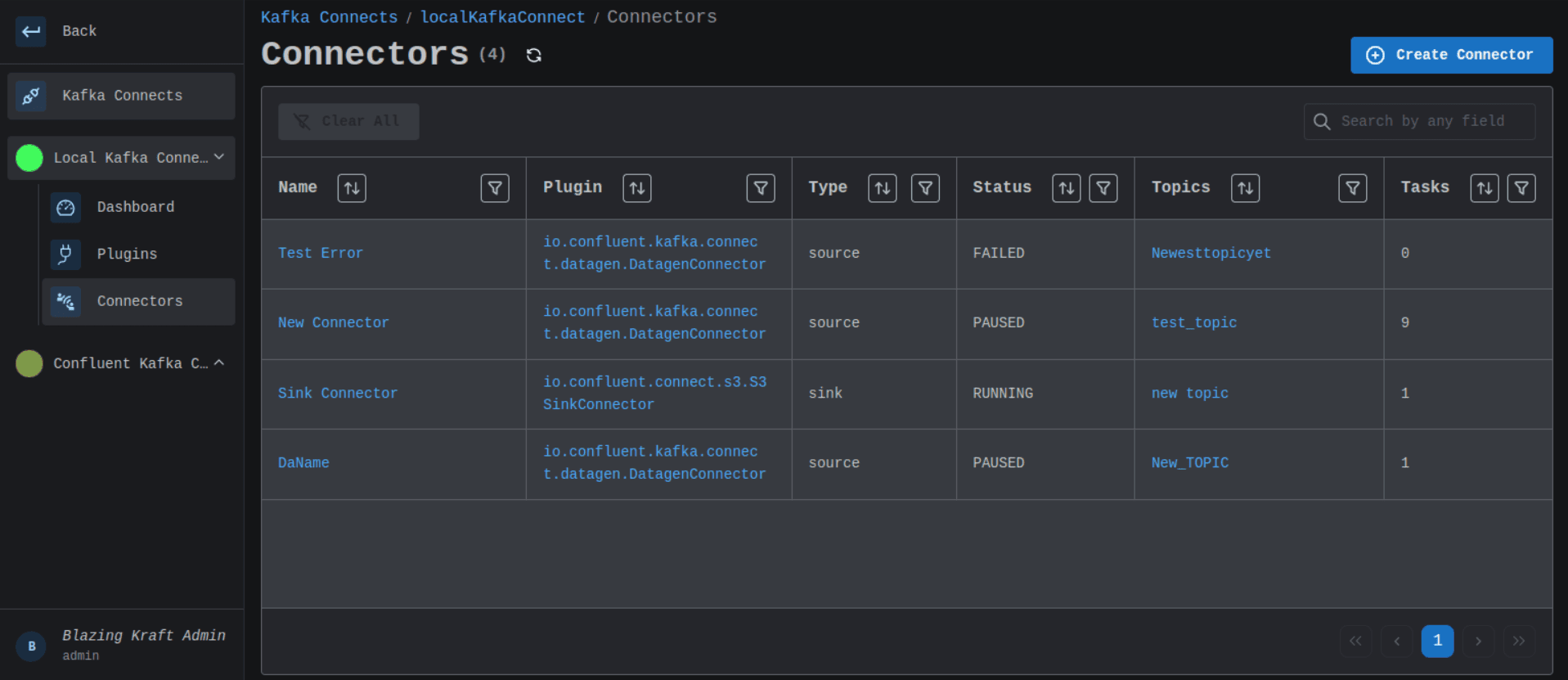 Kafka Connect Connectors Image