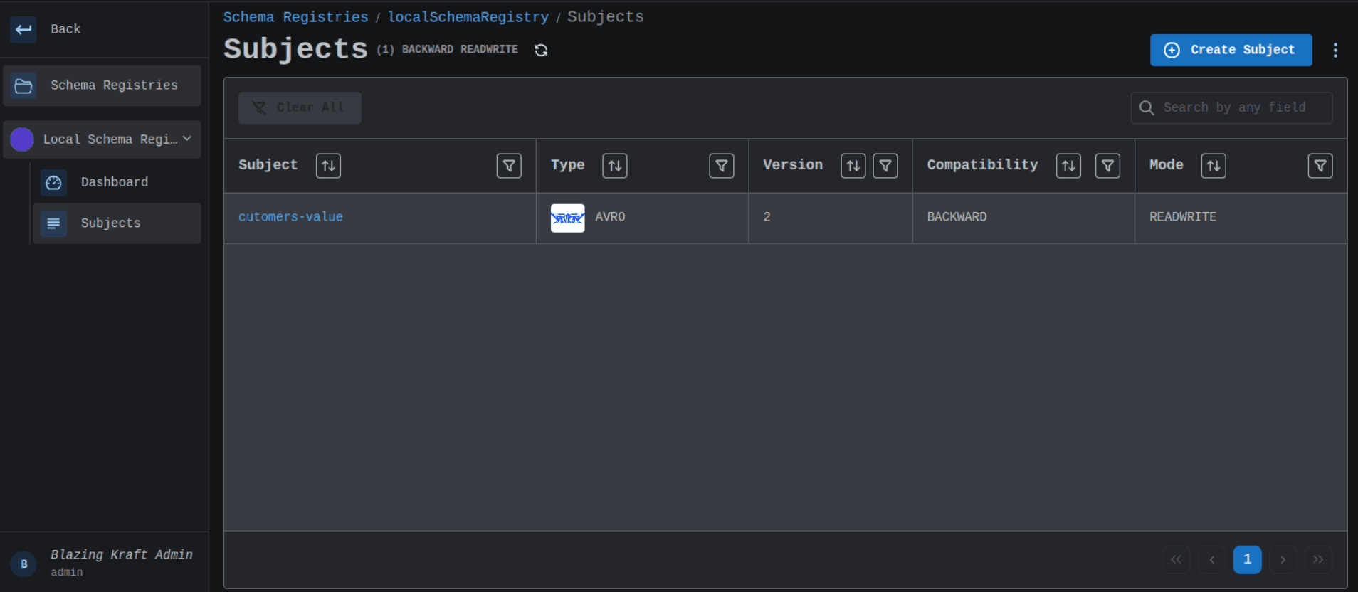 Schema Registry Subjects Image