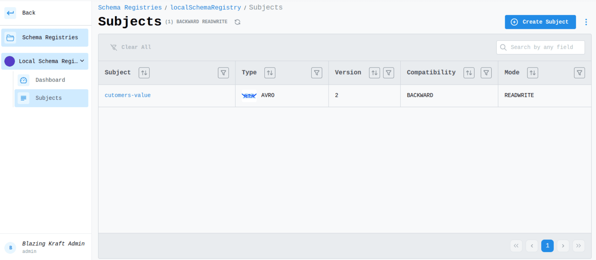 Schema Registry Subjects Image