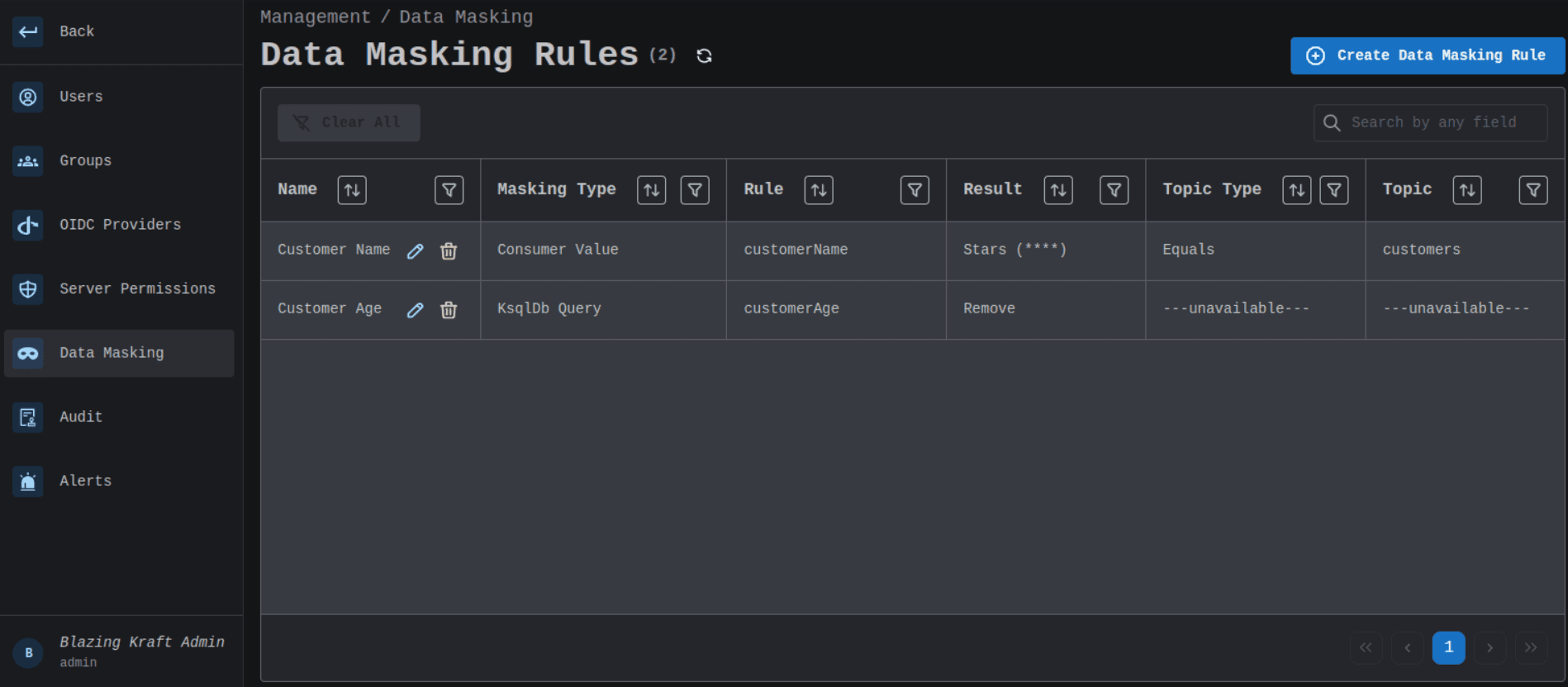 Data Masking Rules Image