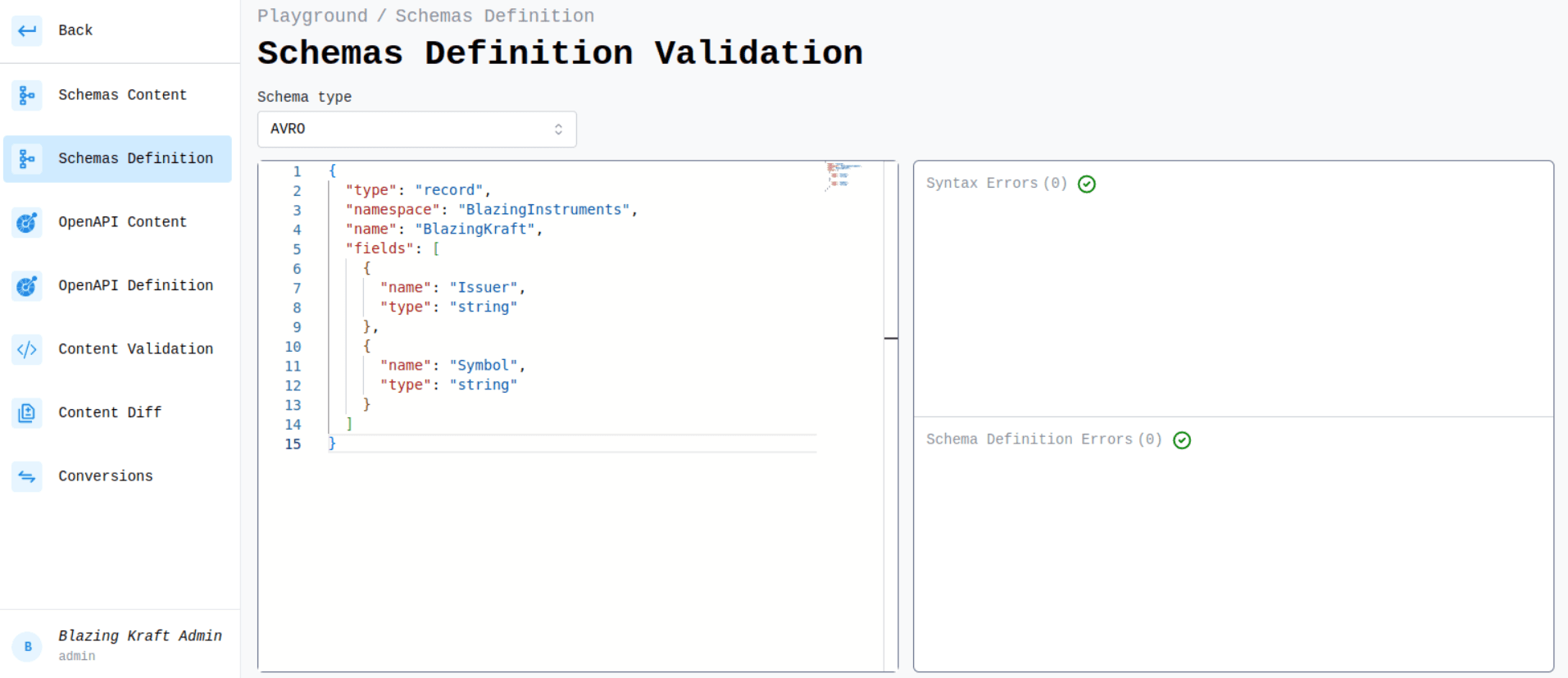 AVRO Schema Image