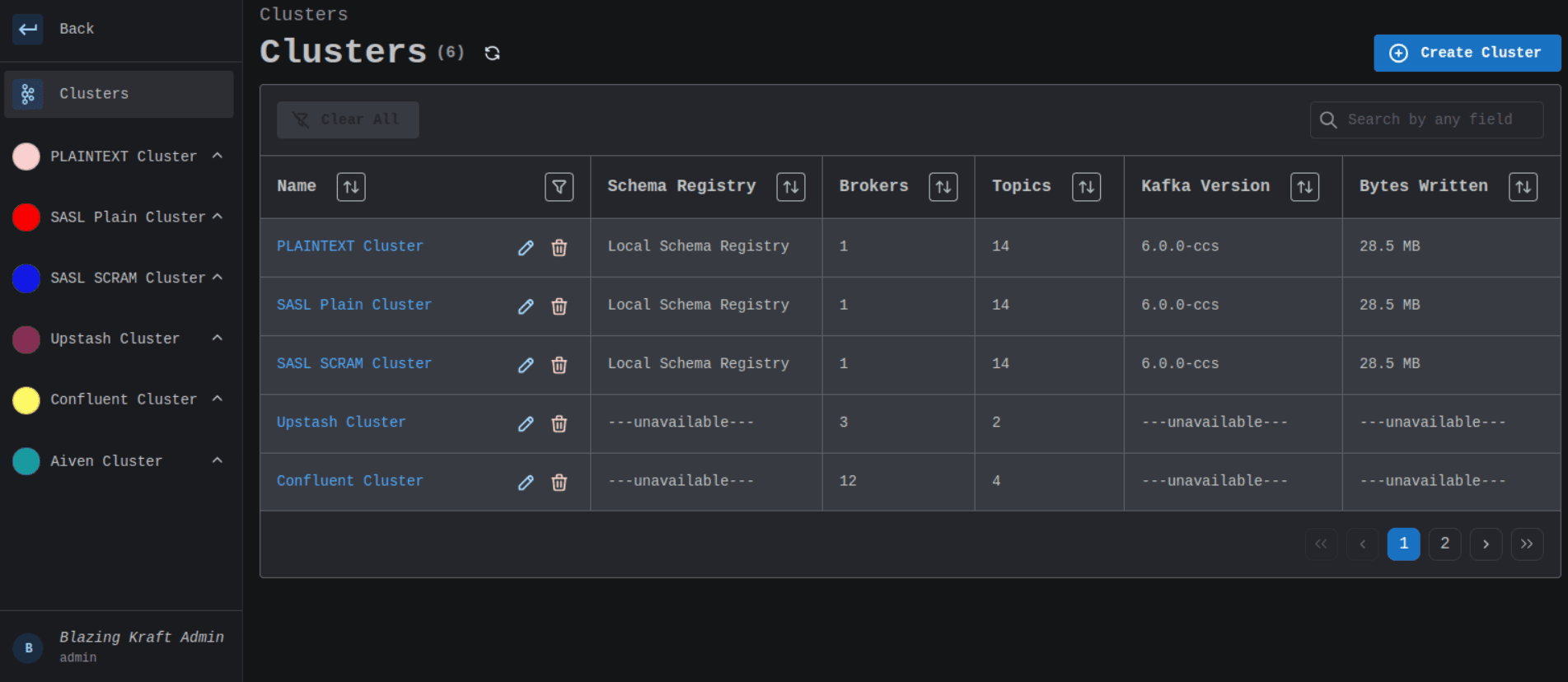 Clusters Listing Image