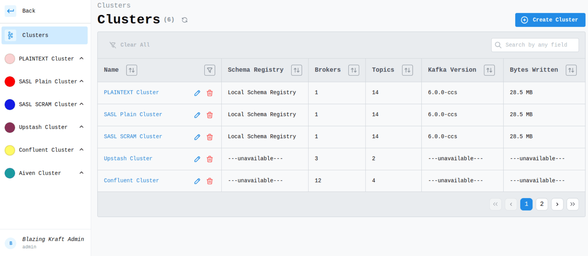 Clusters Listing Image