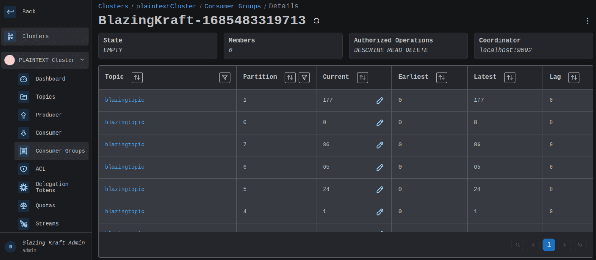 Cluster Consumer Group Details Image