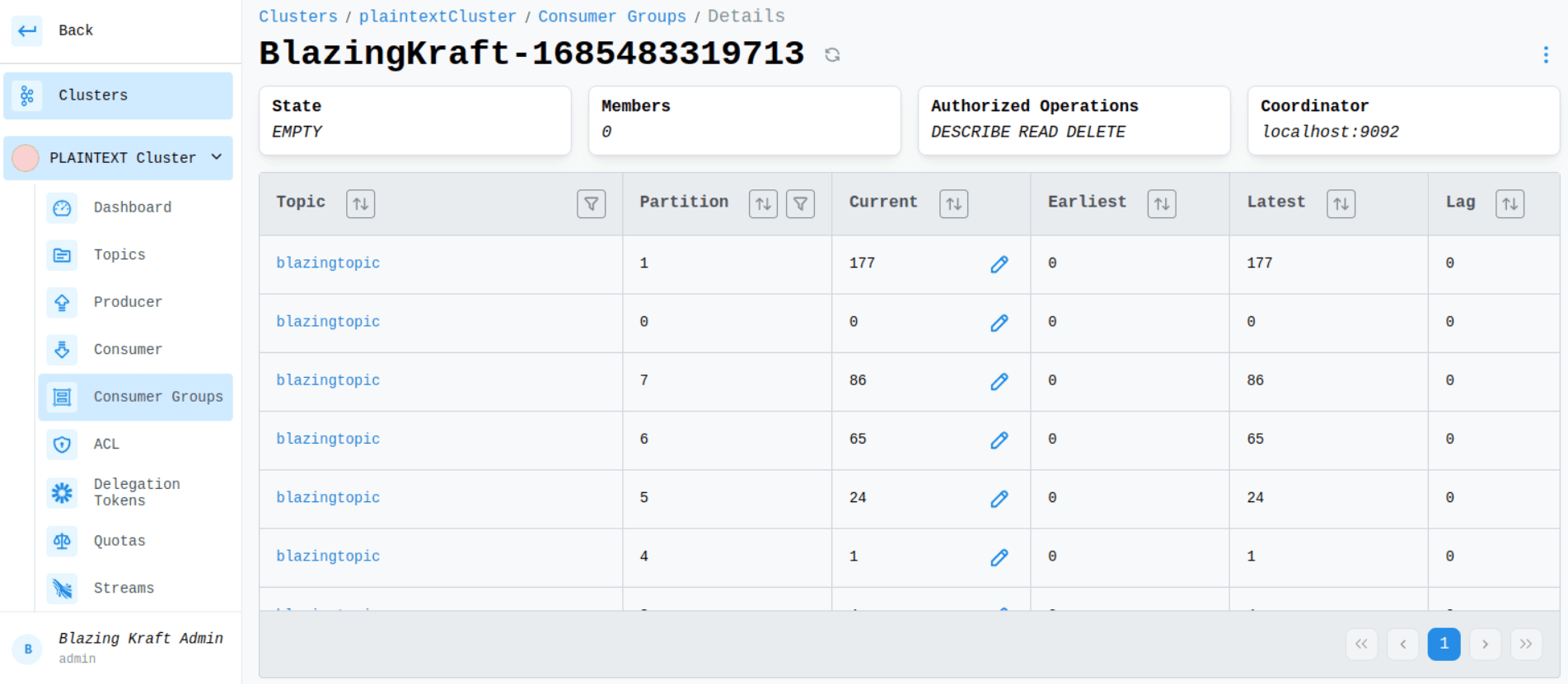 Cluster Consumer Group Details Image