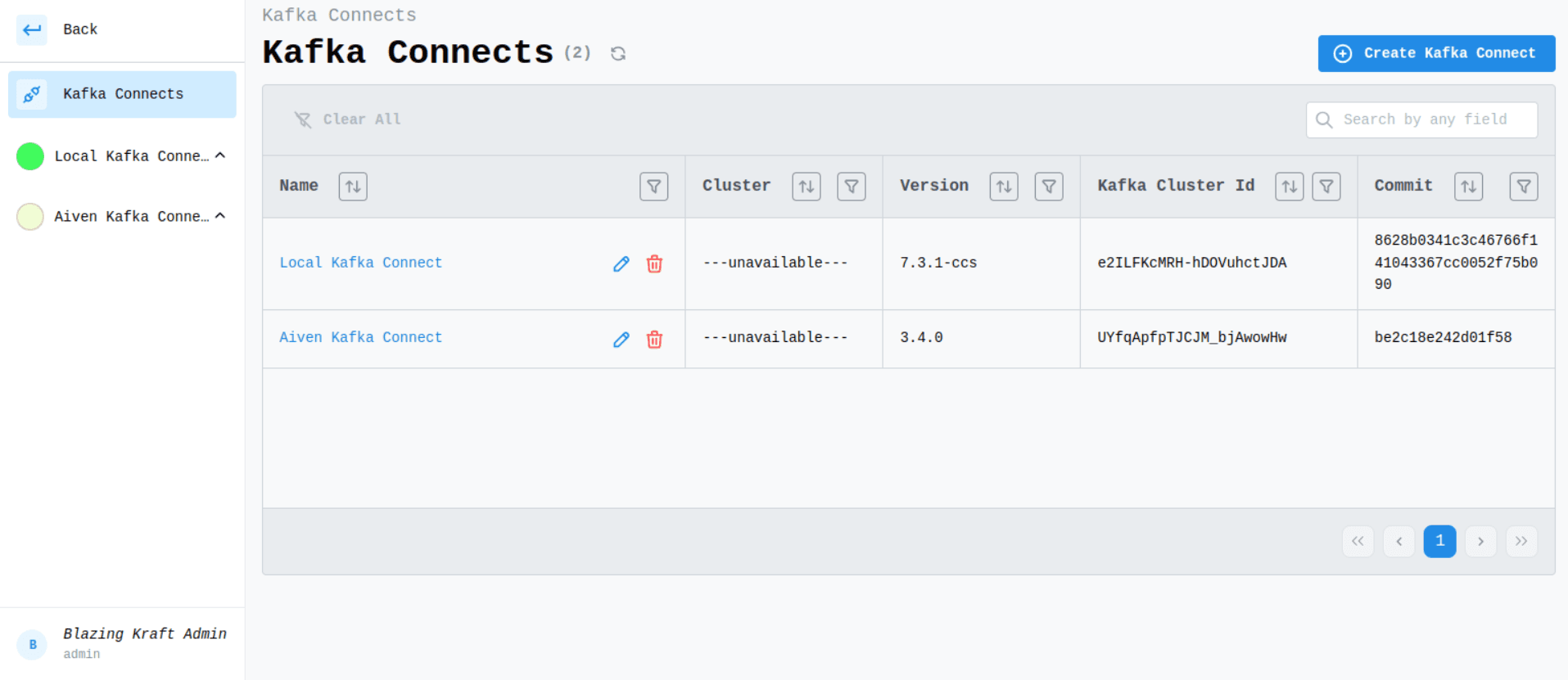 Kafka Connects Image