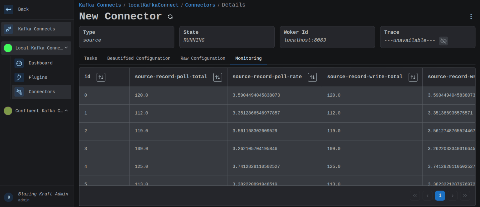 Kafka Connect Connector Details Monitoring Image