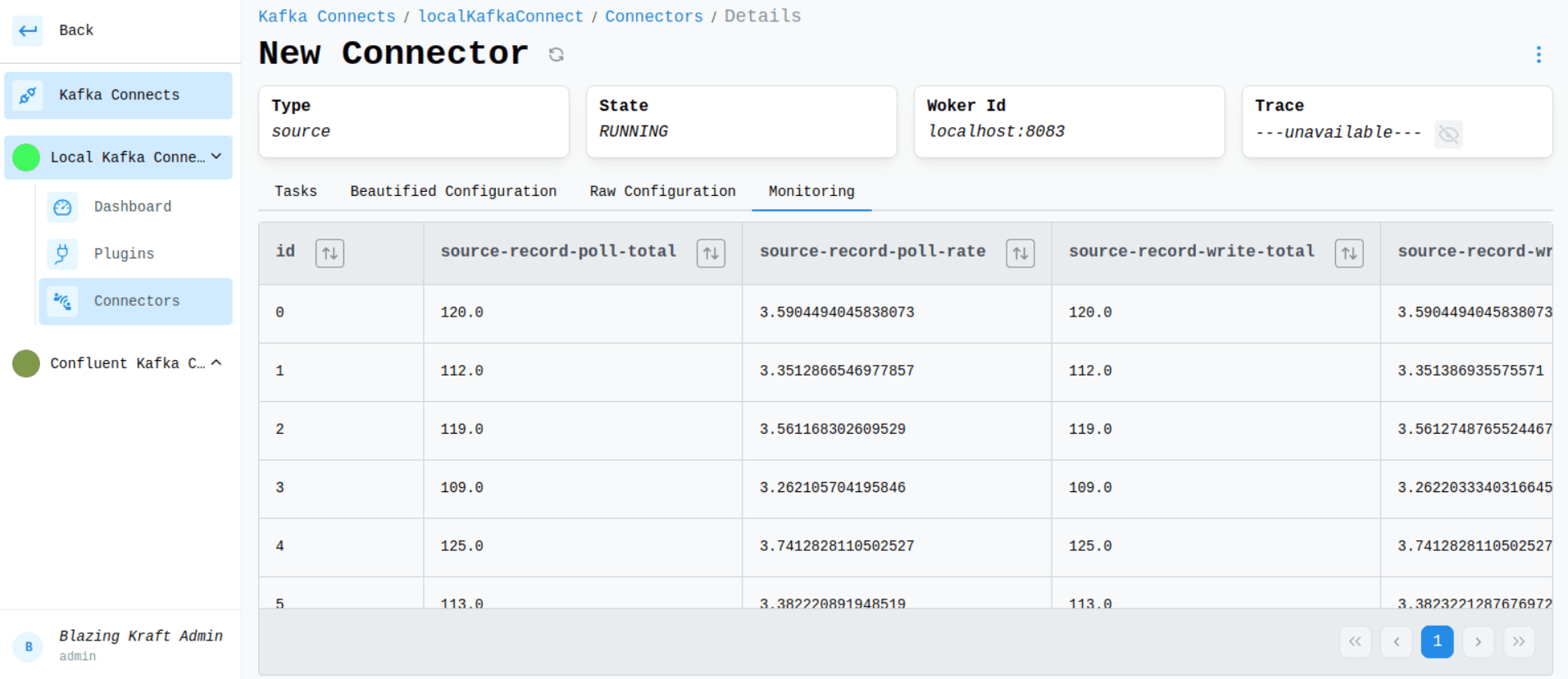 Kafka Connect Connector Details Monitoring Image