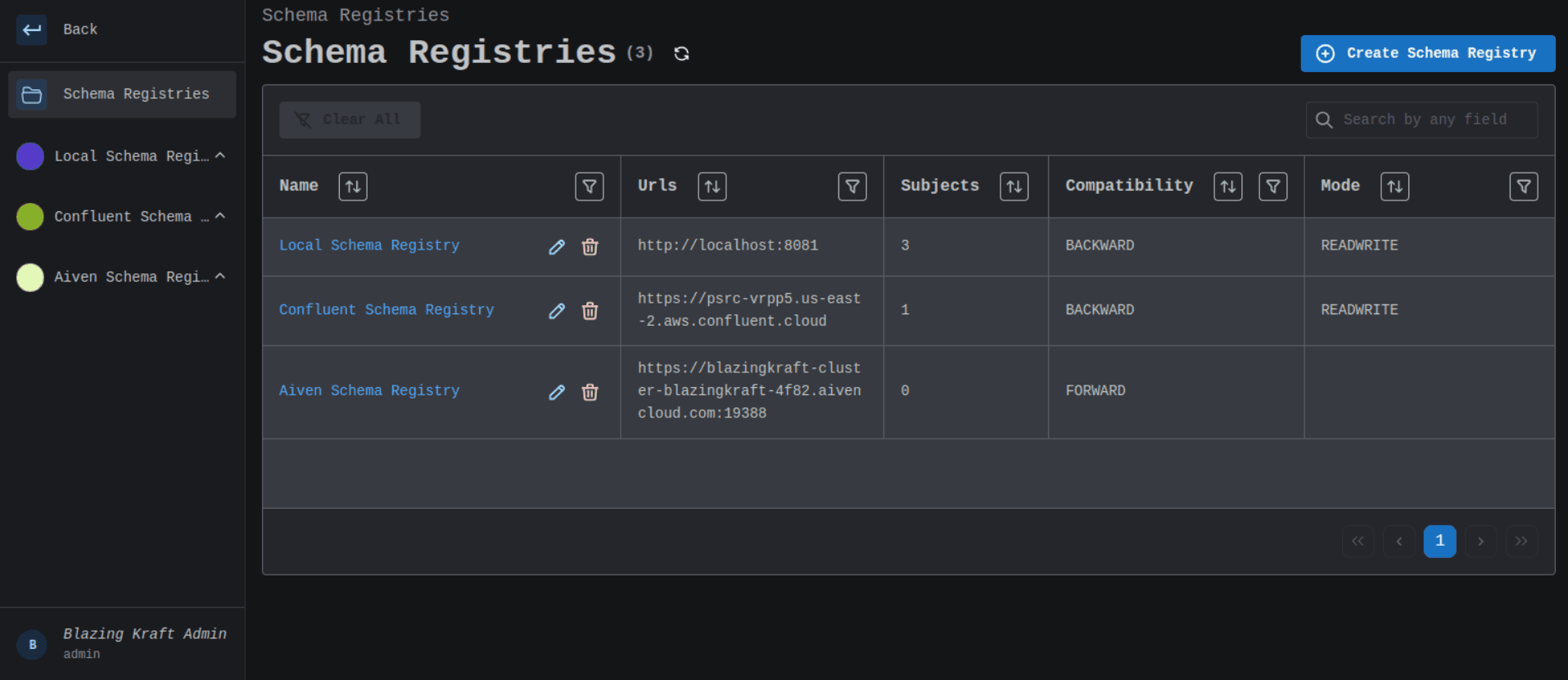 Schema Registries Image