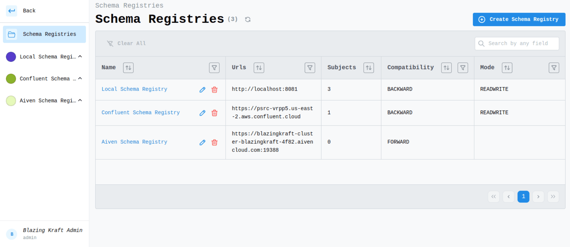 Schema Registries Image